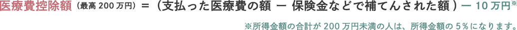 医療費控除額（最高200万円）＝（支払った医療費の額ー保険金などで補てんされた額）ー10万円※ ※所得金額の合計が200万円未満の人は、所得金額の5％になります。